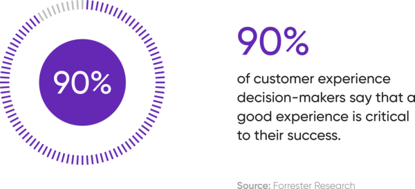 Insight_How to Enhance Product Experience in Retail